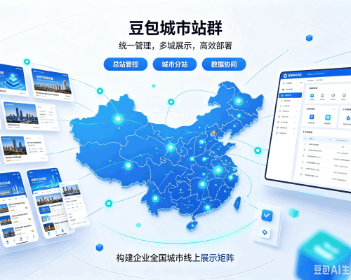 乌翠豆包城市站群